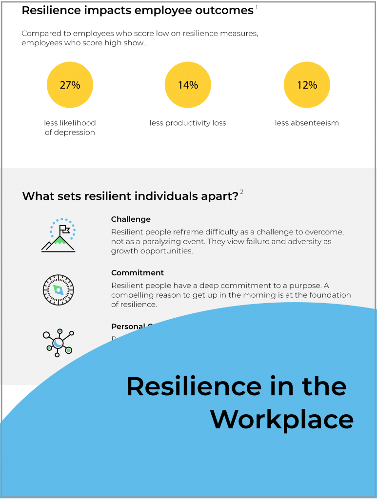 Resilience in the Workplace | Verity International